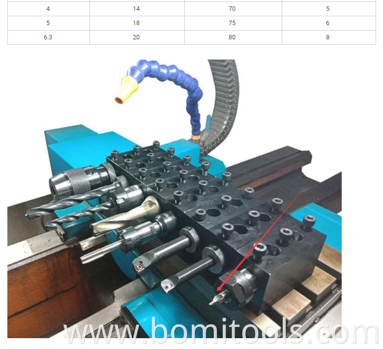 centering bit for high speed steel center drilling bits5